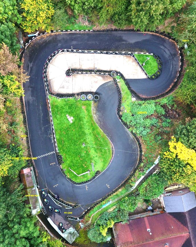 Kart circuit plan view